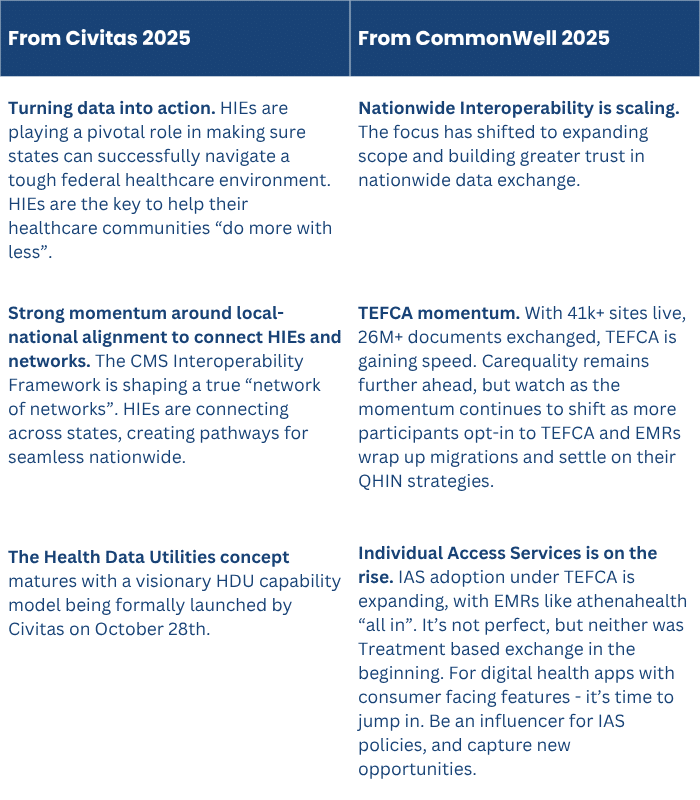 Key Takeaways image